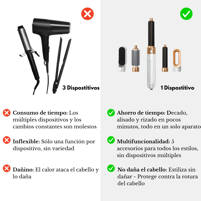 BEAUTY CREW™ Cepillo Secador 5 en 1 de Lujo