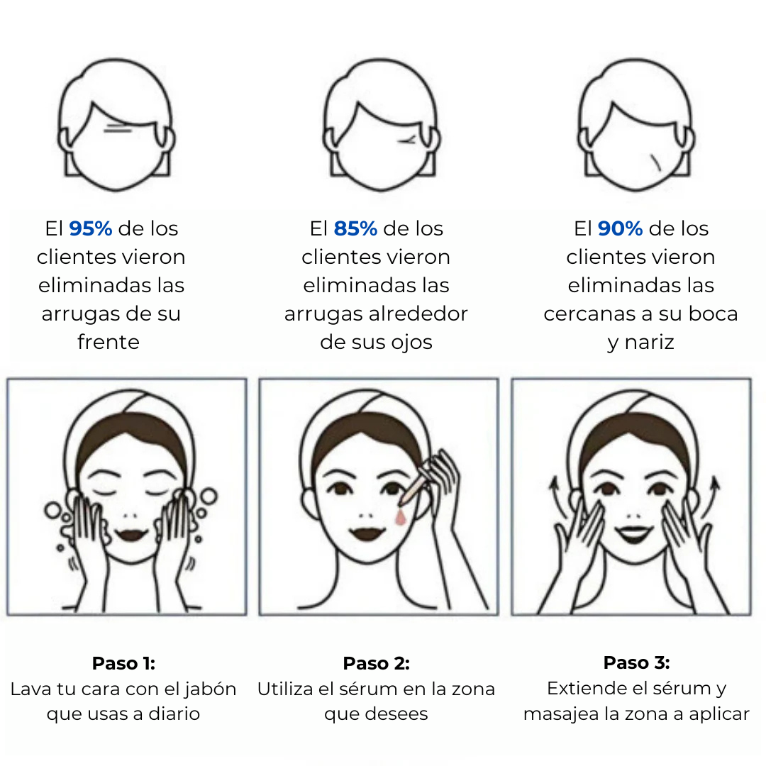 SkinLift™ | Serúm Efecto Botox