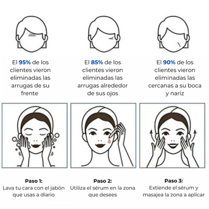 SkinLift™ | Serúm Efecto Botox